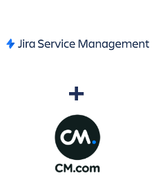 Integracja Jira Service Management i CM.com