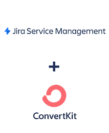 Integracja Jira Service Management i ConvertKit