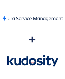 Integracja Jira Service Management i Kudosity