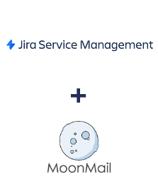 Integracja Jira Service Management i MoonMail