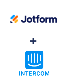 Integracja Jotform i Intercom 