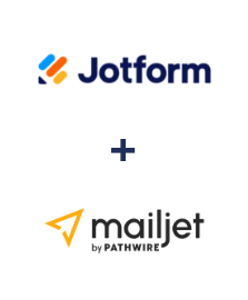 Integracja Jotform i Mailjet