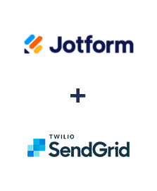 Integracja Jotform i SendGrid