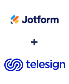 Integracja Jotform i Telesign