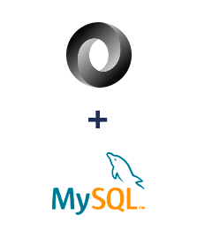 Integracja JSON i MySQL