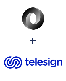 Integracja JSON i Telesign