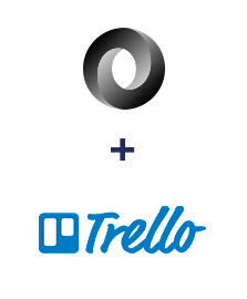 Integracja JSON i Trello