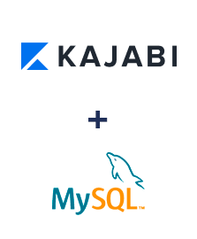 Integracja Kajabi i MySQL