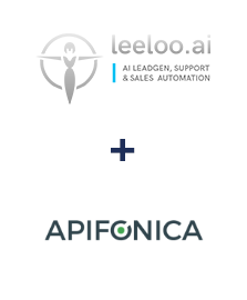 Integracja Leeloo i Apifonica