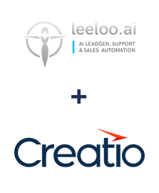 Integracja Leeloo i Creatio