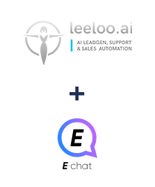 Integracja Leeloo i E-chat