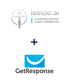 Integracja Leeloo i GetResponse