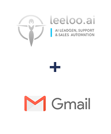 Integracja Leeloo i Gmail