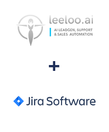 Integracja Leeloo i Jira Software