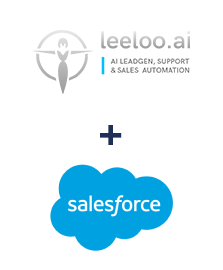 Integracja Leeloo i Salesforce CRM