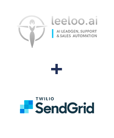 Integracja Leeloo i SendGrid