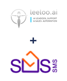 Integracja Leeloo i SMS-SMS