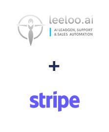 Integracja Leeloo i Stripe