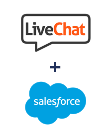 Integracja LiveChat i Salesforce CRM