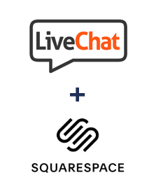 Integracja LiveChat i Squarespace