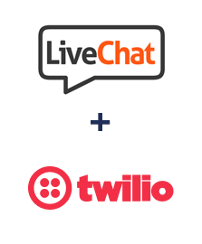 Integracja LiveChat i Twilio