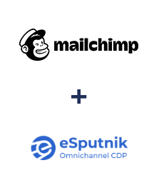 Integracja MailChimp i eSputnik