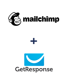 Integracja MailChimp i GetResponse