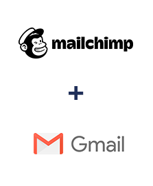 Integracja MailChimp i Gmail