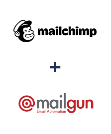 Integracja MailChimp i Mailgun