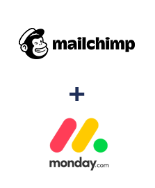 Integracja MailChimp i Monday.com