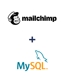 Integracja MailChimp i MySQL