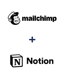 Integracja MailChimp i Notion