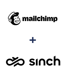 Integracja MailChimp i Sinch