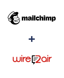 Integracja MailChimp i Wire2Air