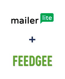 Integracja MailerLite i Feedgee