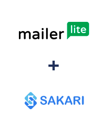 Integracja MailerLite i Sakari