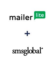 Integracja MailerLite i SMSGlobal