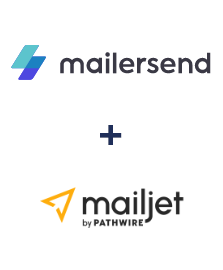 Integracja MailerSend i Mailjet