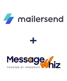 Integracja MailerSend i MessageWhiz