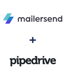 Integracja MailerSend i Pipedrive