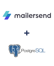 Integracja MailerSend i PostgreSQL