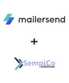 Integracja MailerSend i Sempico Solutions