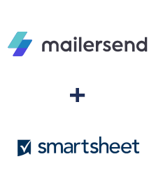 Integracja MailerSend i Smartsheet