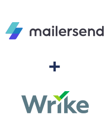 Integracja MailerSend i Wrike