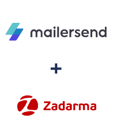 Integracja MailerSend i Zadarma