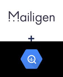 Integracja Mailigen i BigQuery