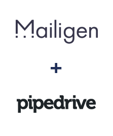 Integracja Mailigen i Pipedrive