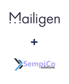 Integracja Mailigen i Sempico Solutions