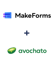 Integracja MakeForms i Avochato