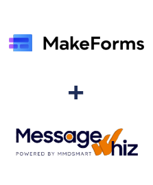 Integracja MakeForms i MessageWhiz